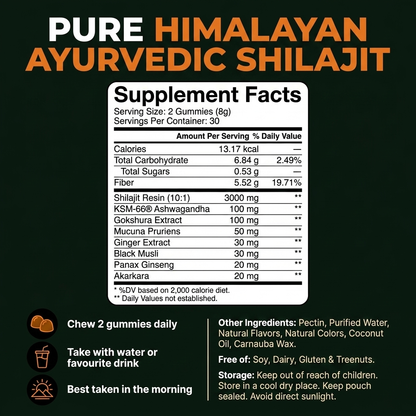 Shilajit gummies